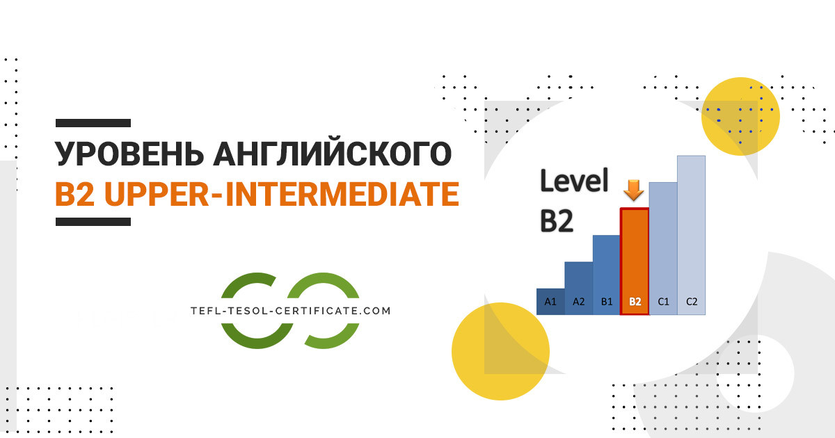 Reading intermediate level. B2 английский уровень Intermediate. Upper Intermediate уровень. Upper-Intermediate уровень английского. Intermediate уровень английского это